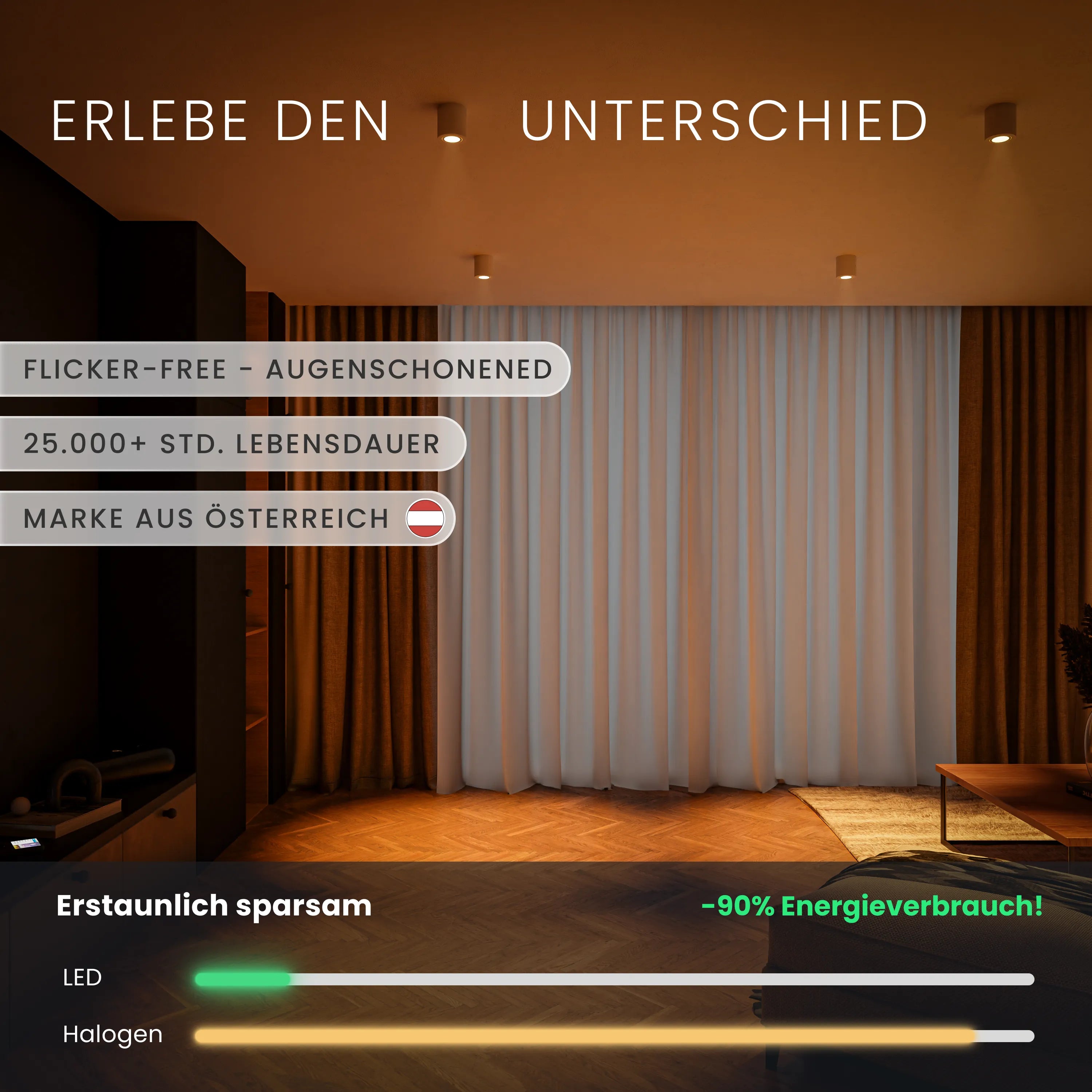 Aufbauspot VIA, GU10