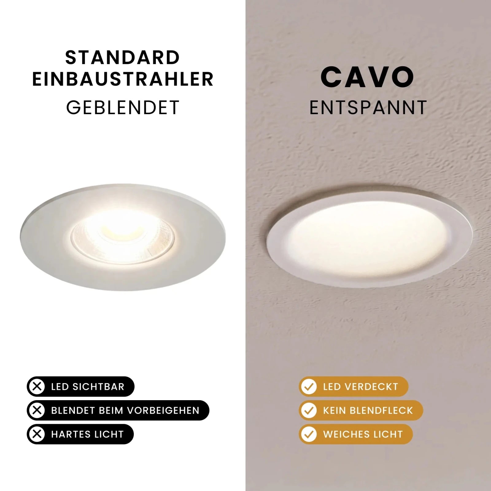 Einbaustrahler CAVO - MATO