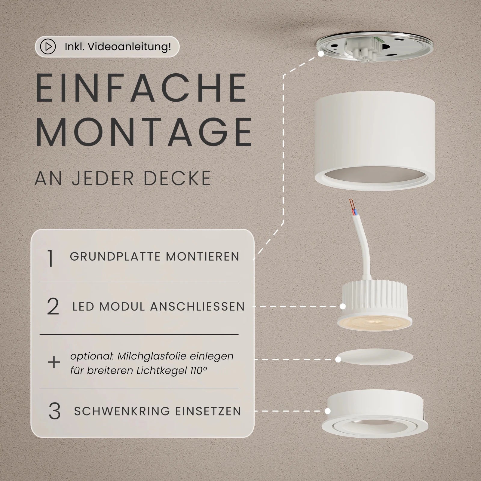 Aufbauspot OVA - MATO