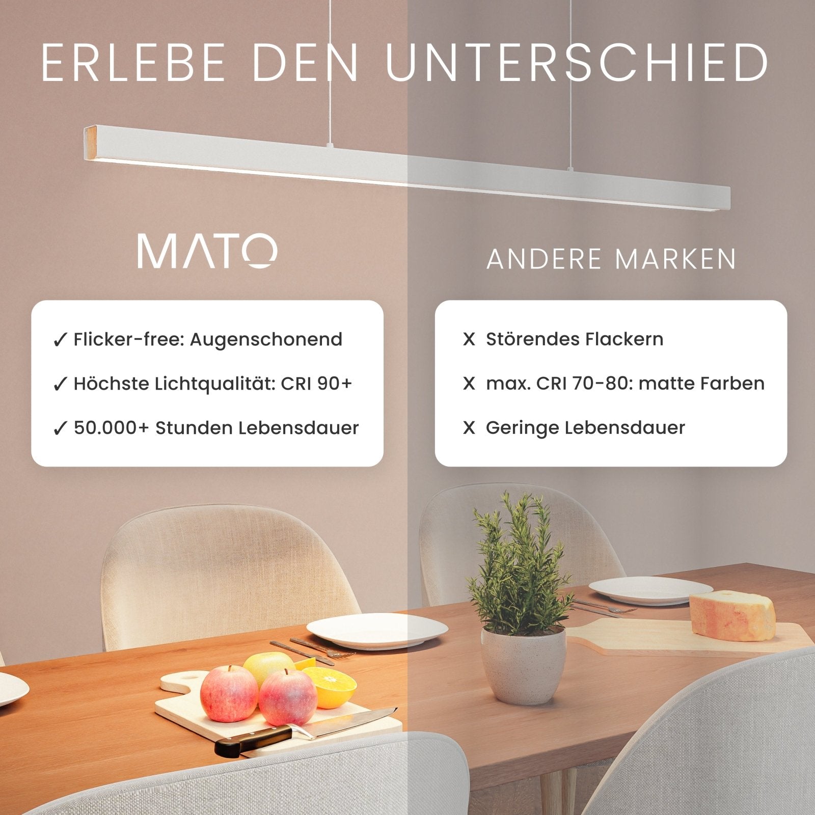 Pendelleuchte LINEA - MATO