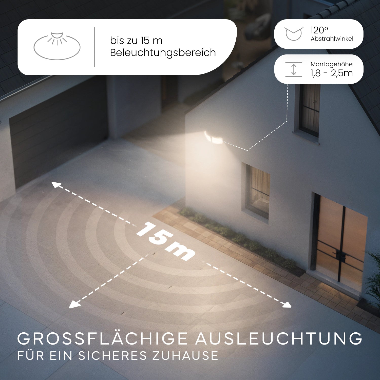 Wandleuchte LUMAX DUO