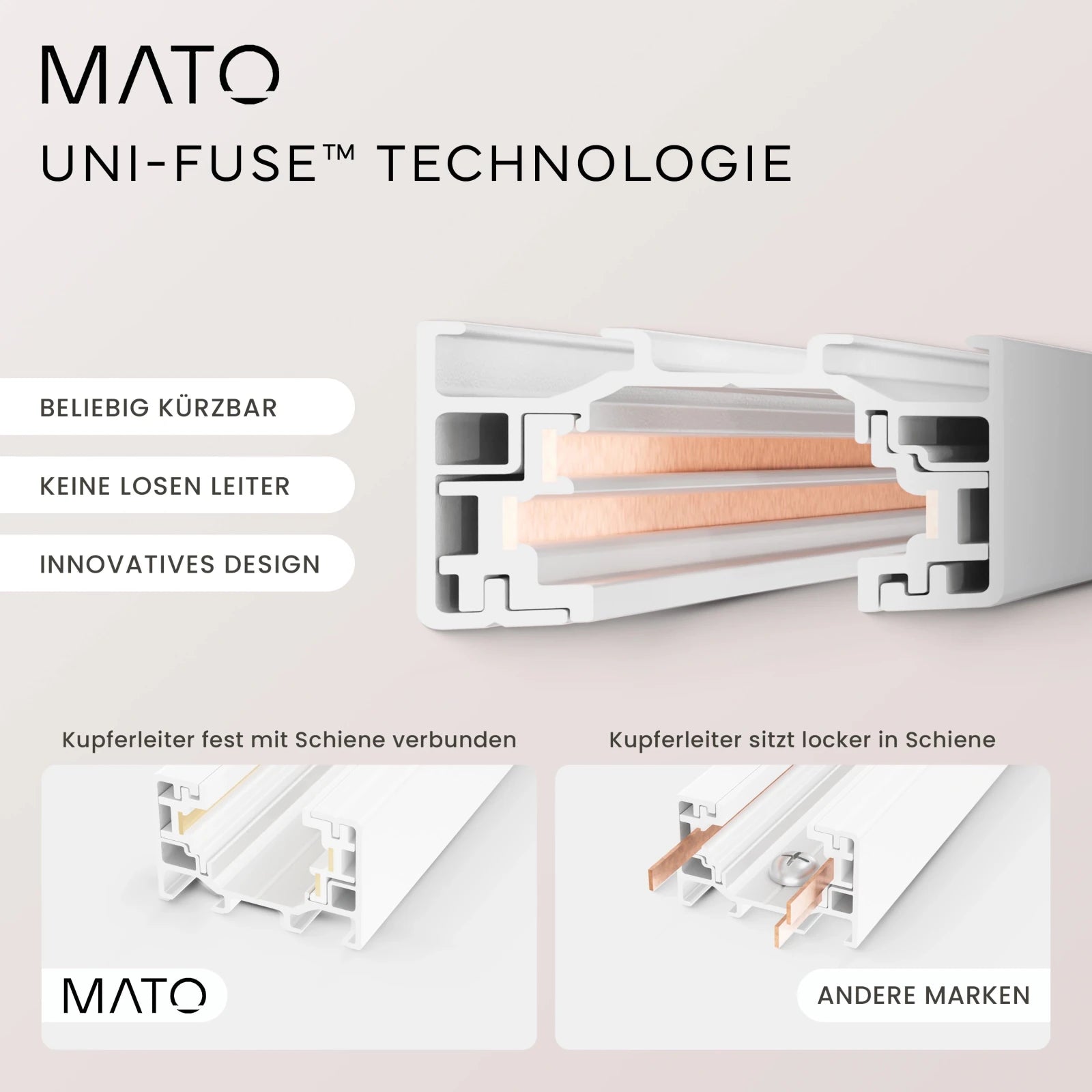 Schienensystem Set 16 - MATO