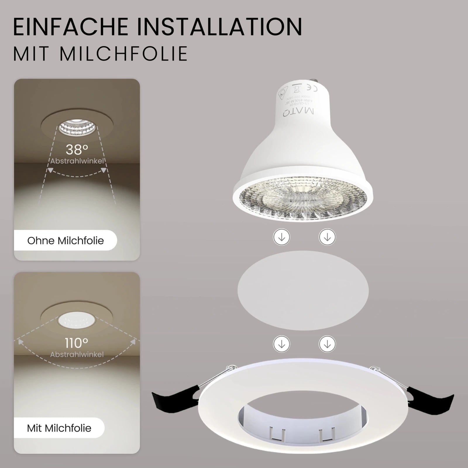 GU10 LED Leuchtmittel - MATO