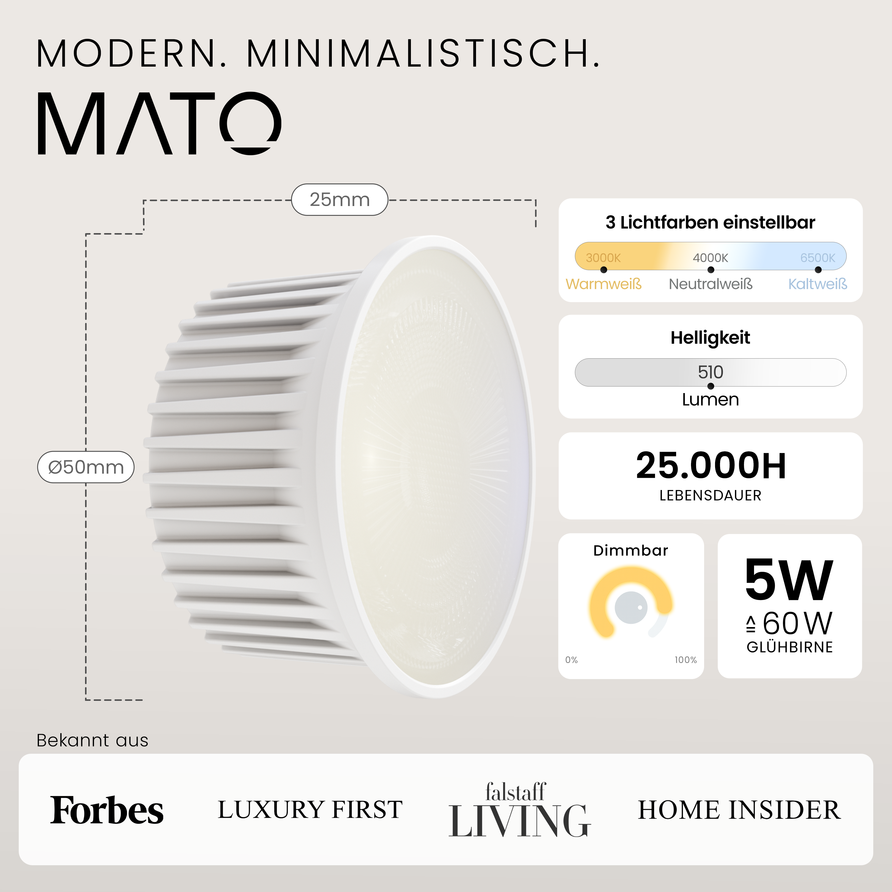 LED Modul NEO, 3 Lichtfarben