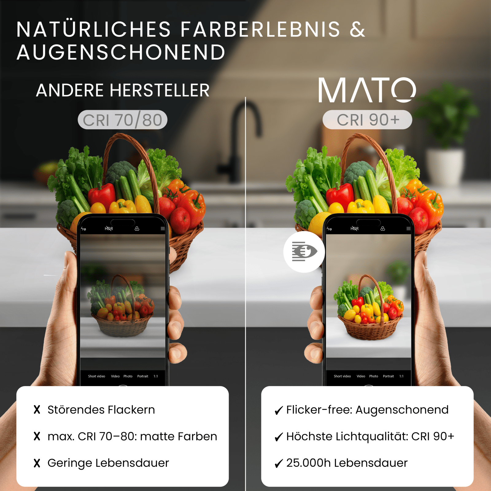 LED Modul NEO, 3 Lichtfarben - MATO