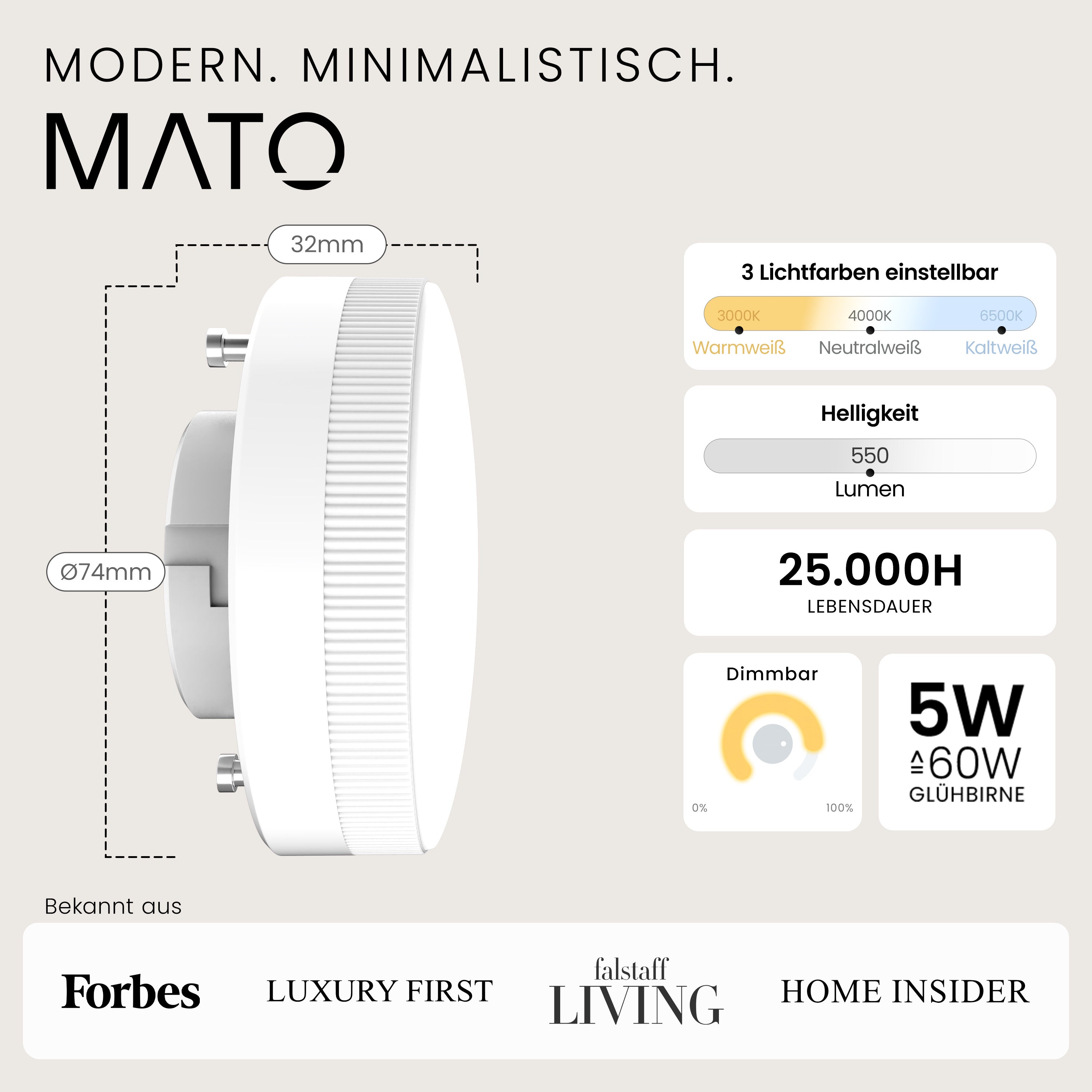 GX53 Modul, 3 Lichtfarben