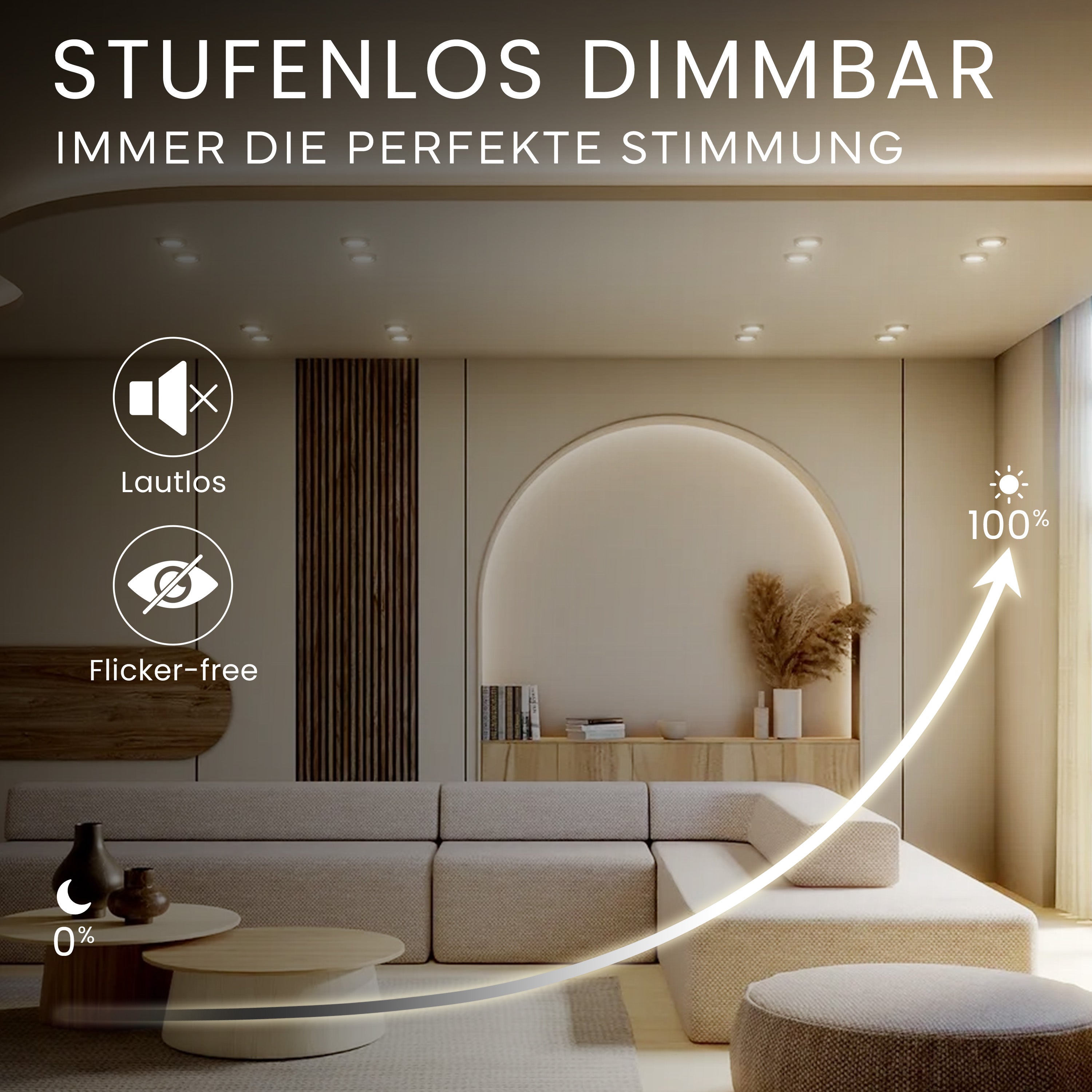 GX53 Modul, 3 Lichtfarben